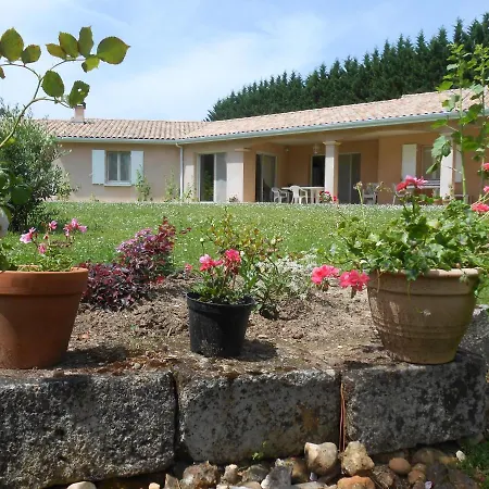 Villa Ensoleillee En Perigord فيلة *